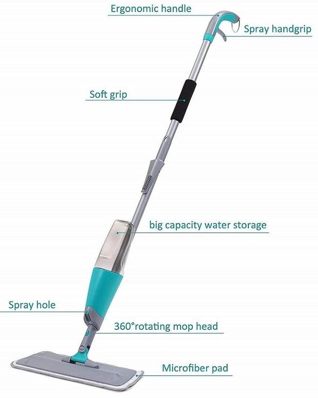 Microfiber Pad • Spray Mop with 360° Swivel Head